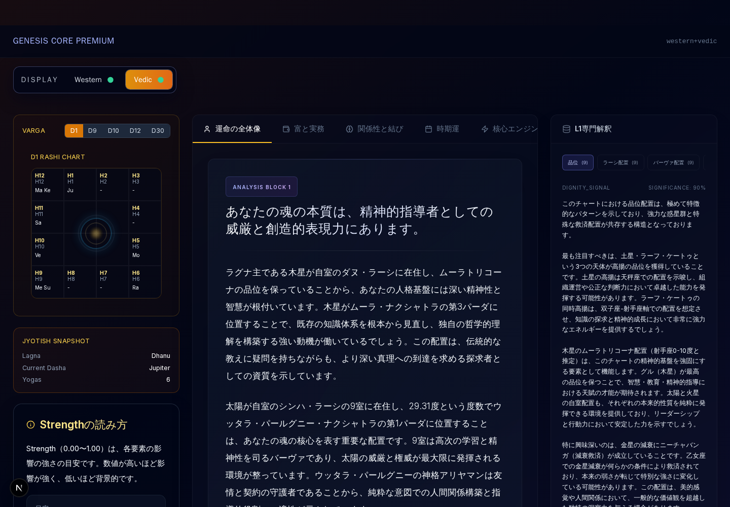 GenesisCoreのインド占星術結果画面