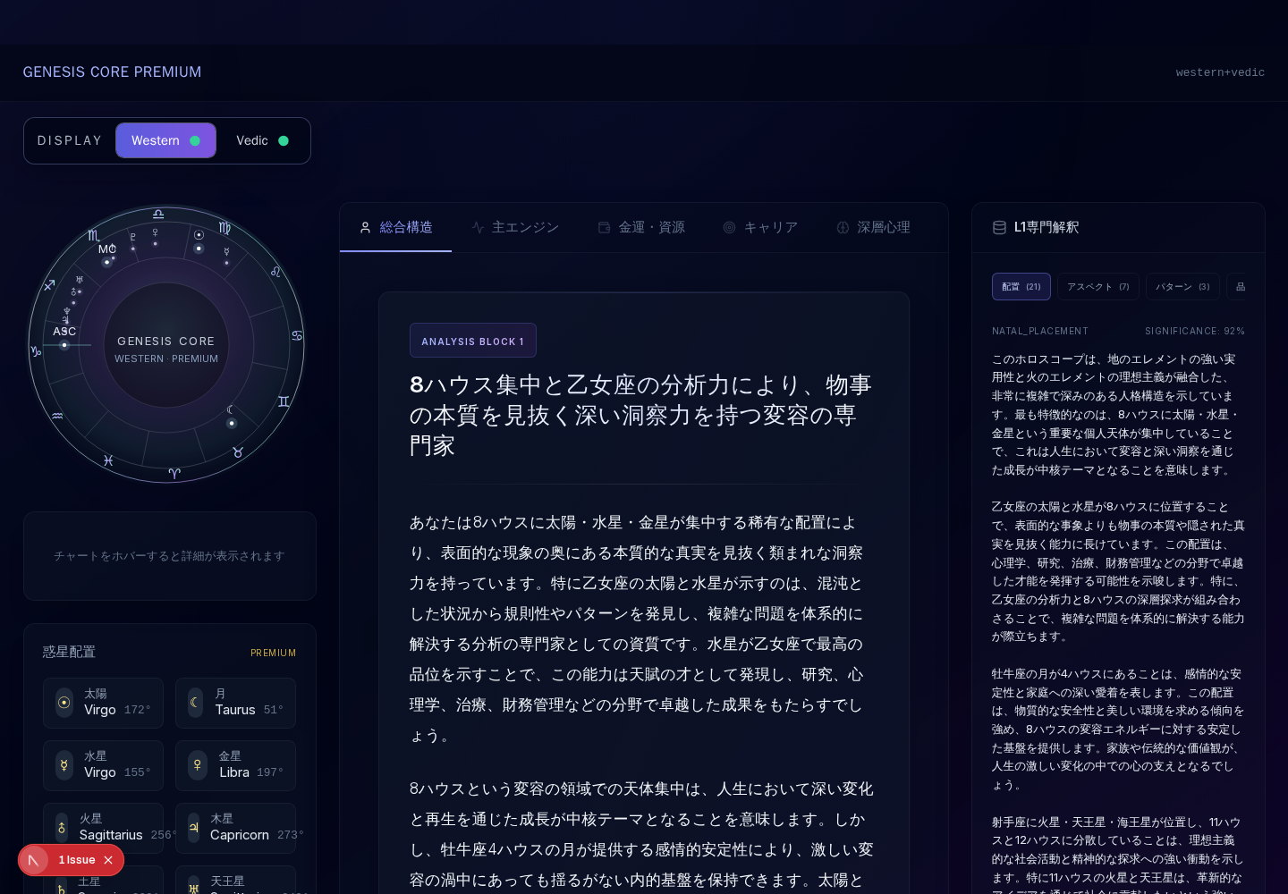 GenesisCoreの西洋占星術結果画面