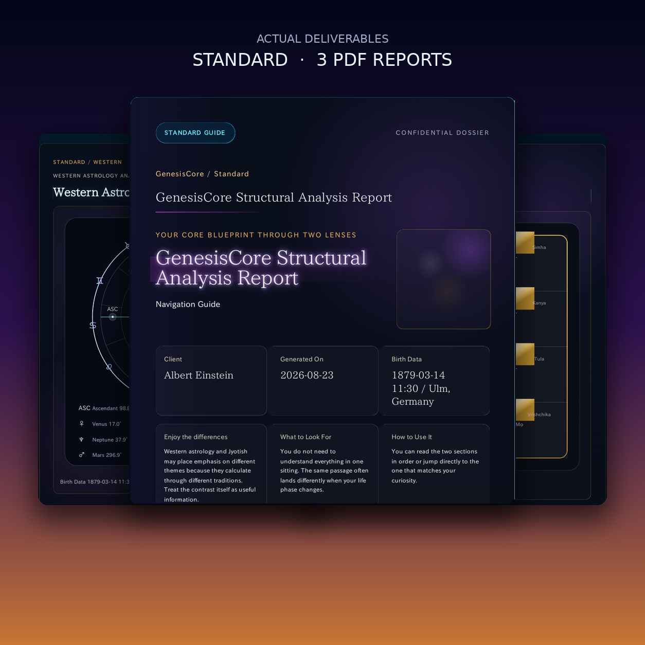 GenesisCore Standardの西洋占星術・インド占星術・読み方ガイドの見本